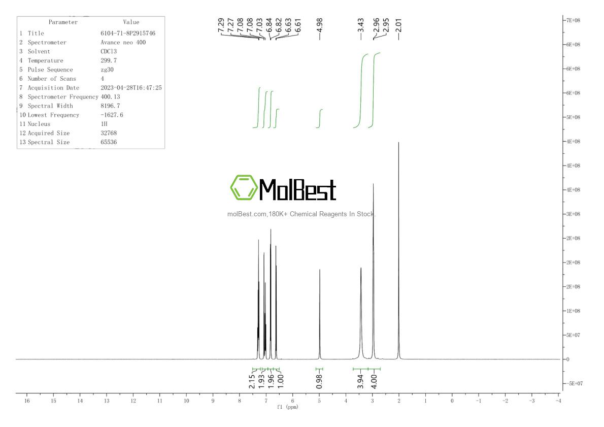 Phổ kiểm tra mẫu thực (NMR) của 6104-71-8