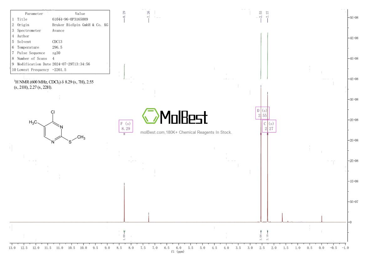 Spektrum pengujian sampel fisik (NMR) 61044-96-0
