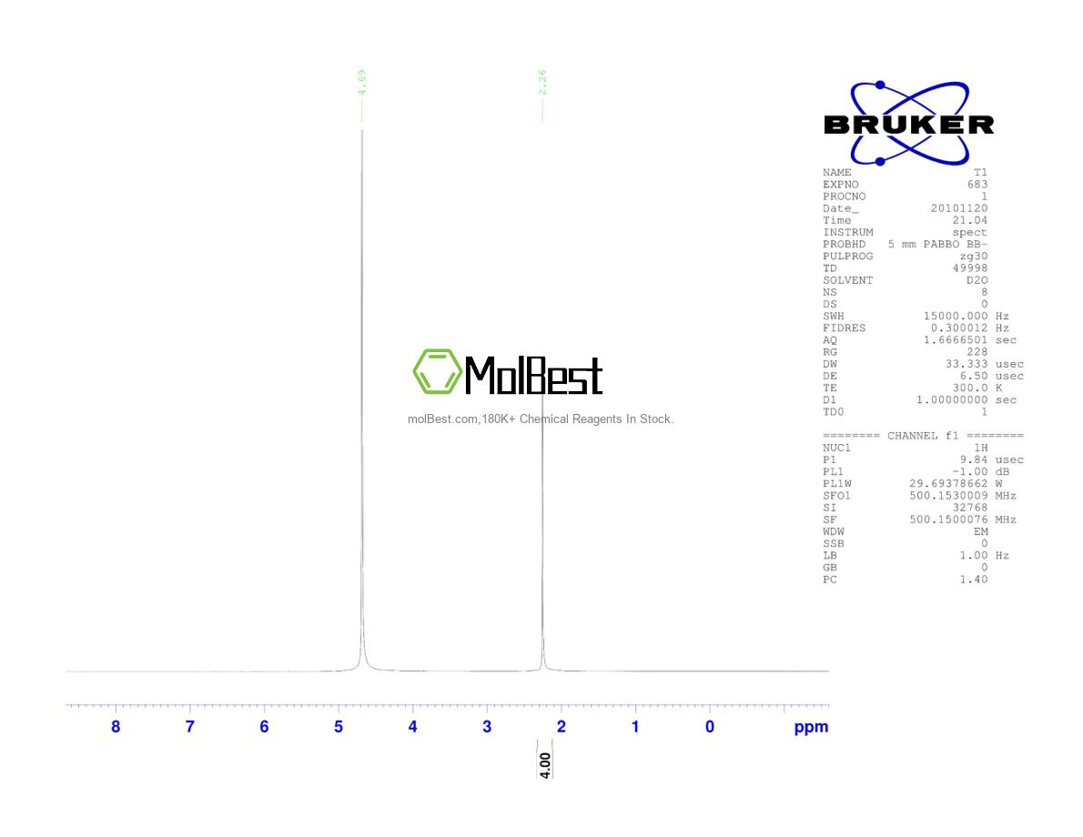 Physical sample testing spectrum (NMR) of 6106-21-4