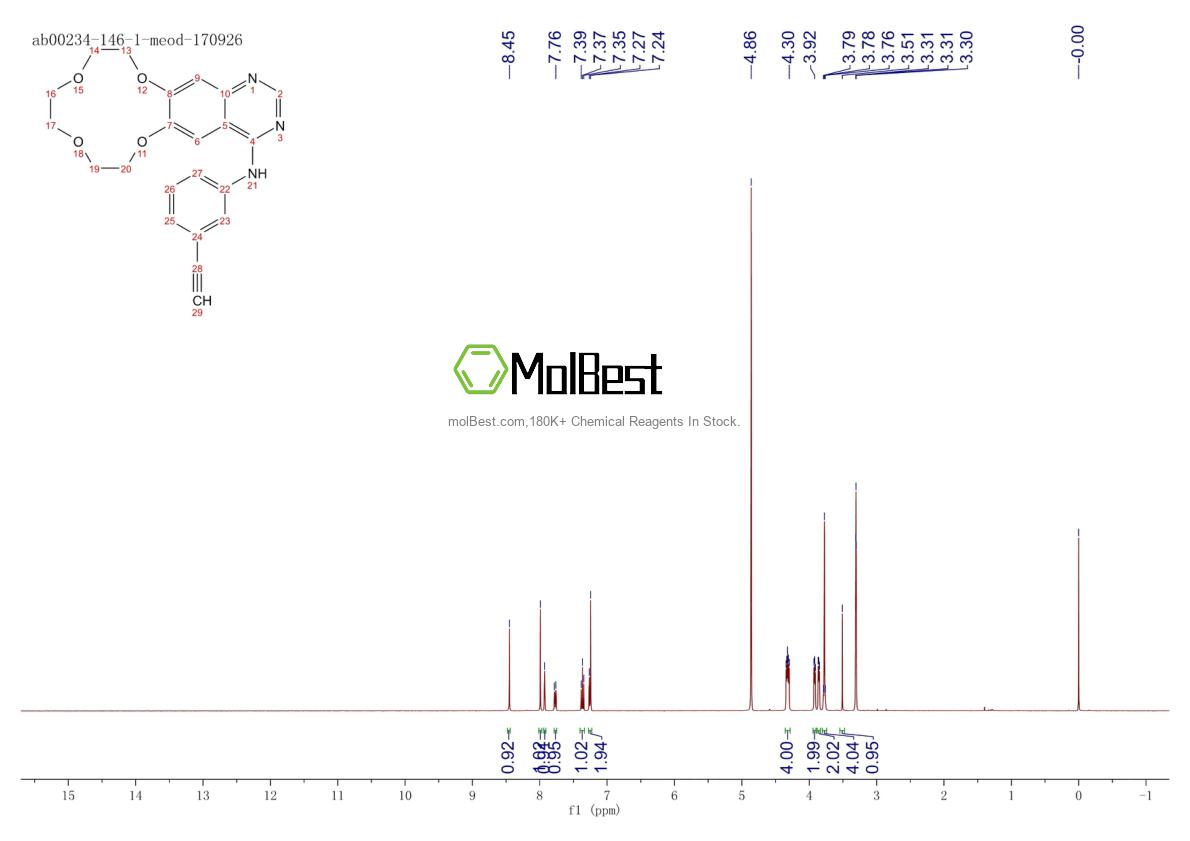 Phổ kiểm tra mẫu thực (NMR) của 610798-31-7