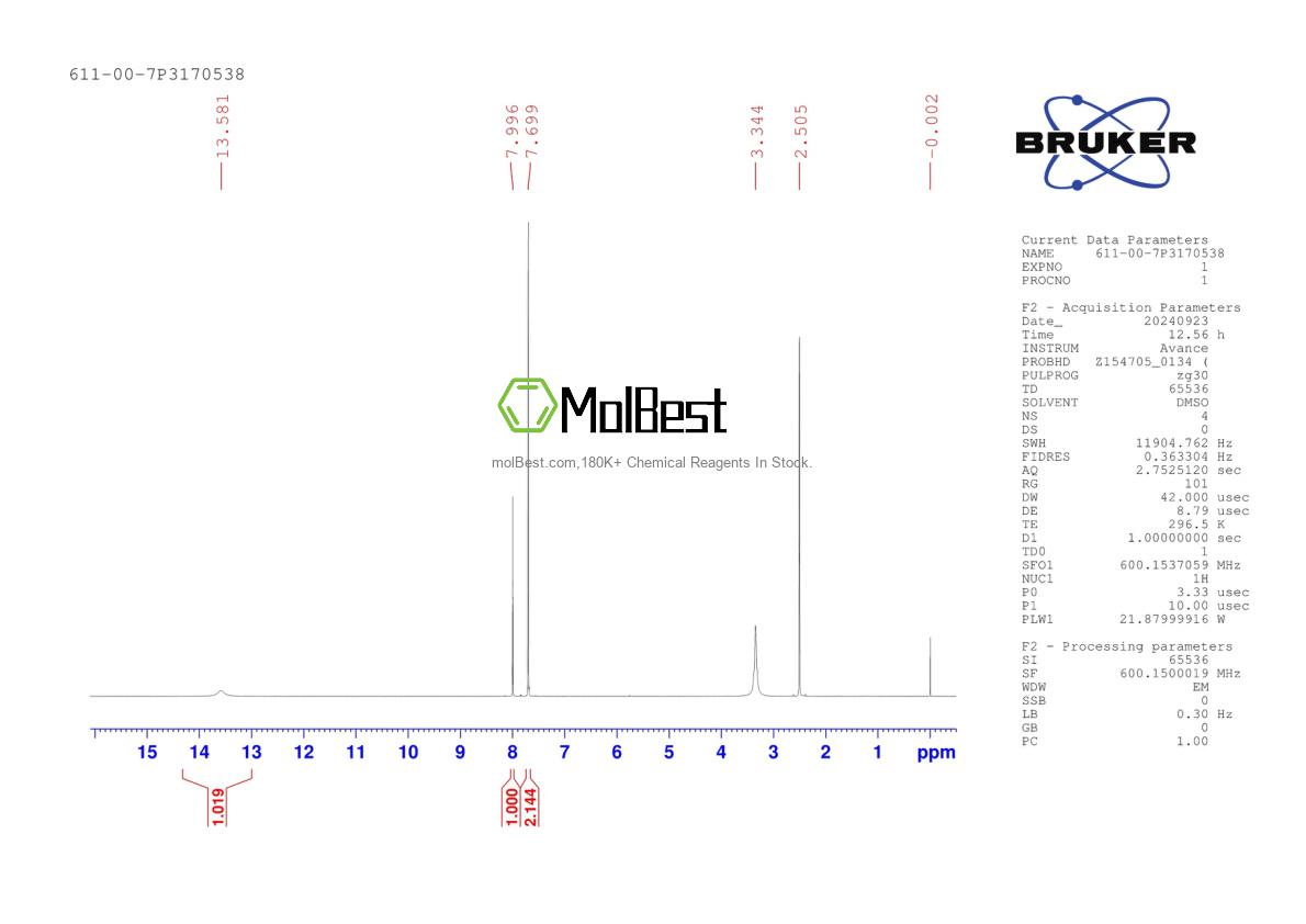 Physical sample testing spectrum (NMR) of 611-00-7
