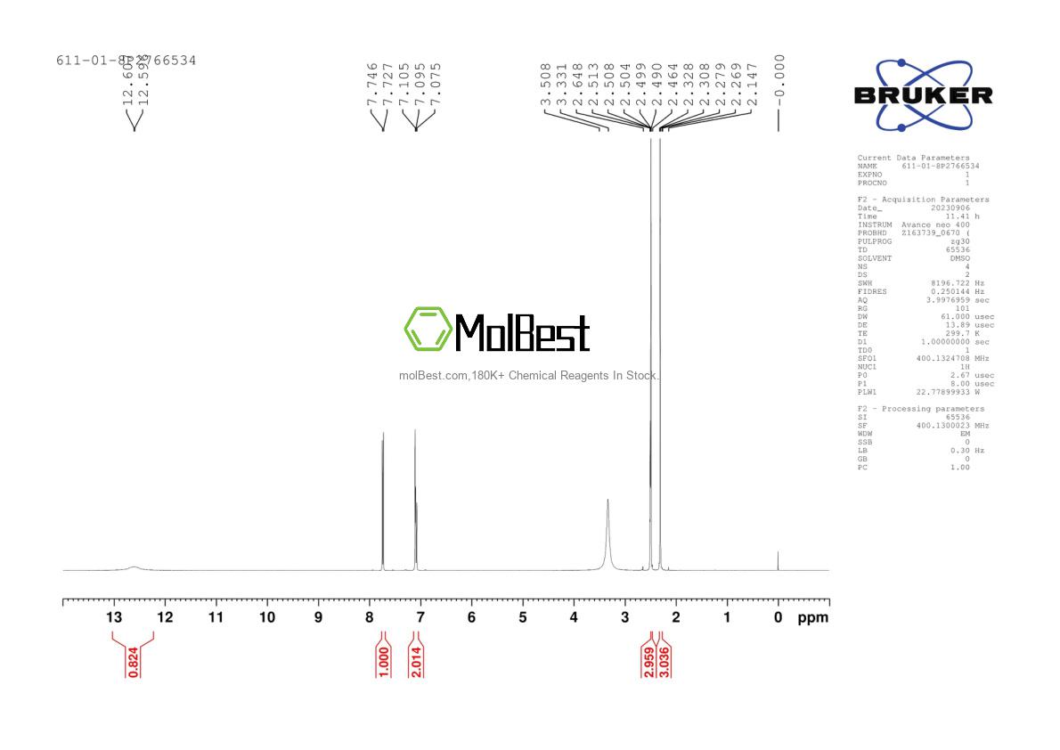 Physical sample testing spectrum (NMR) of 611-01-8
