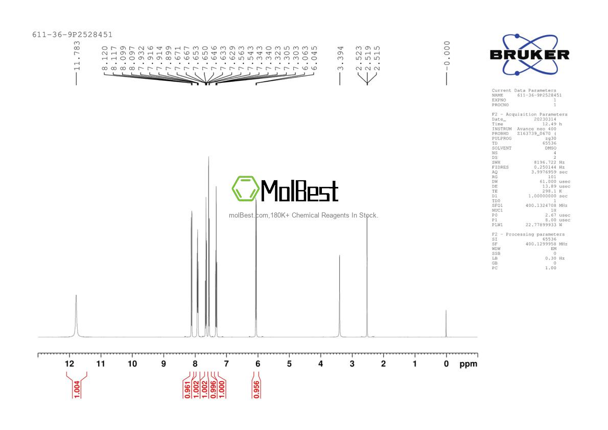 Physical sample testing spectrum (NMR) of 611-36-9