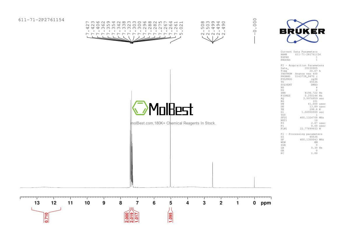 Physical sample testing spectrum (NMR) of 611-71-2