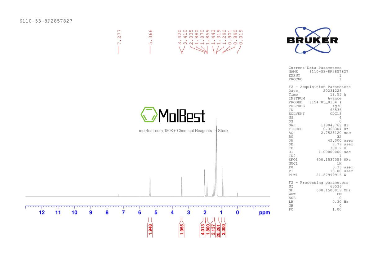 Phổ kiểm tra mẫu thực (NMR) của 6110-53-8