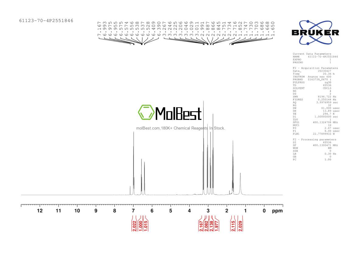Phổ kiểm tra mẫu thực (NMR) của 61123-70-4