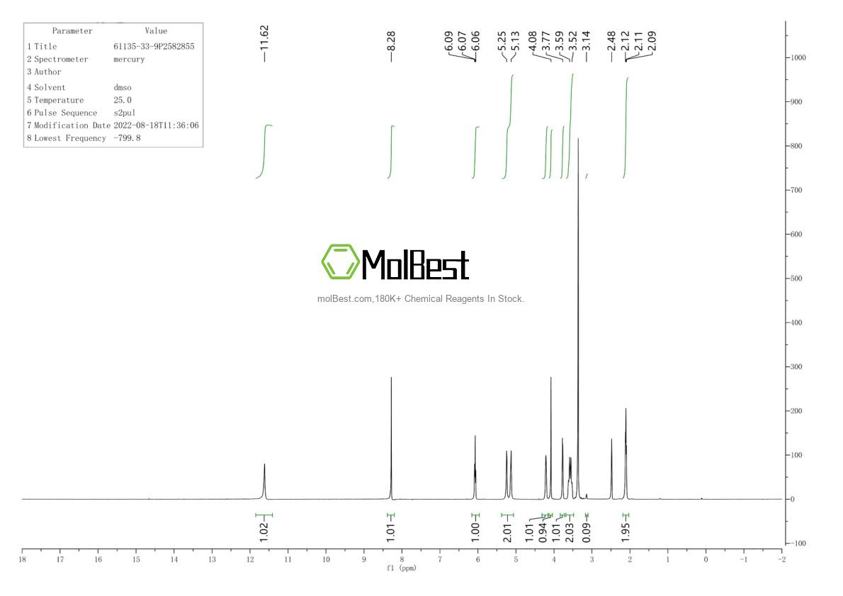 Physical sample testing spectrum (NMR) of 61135-33-9