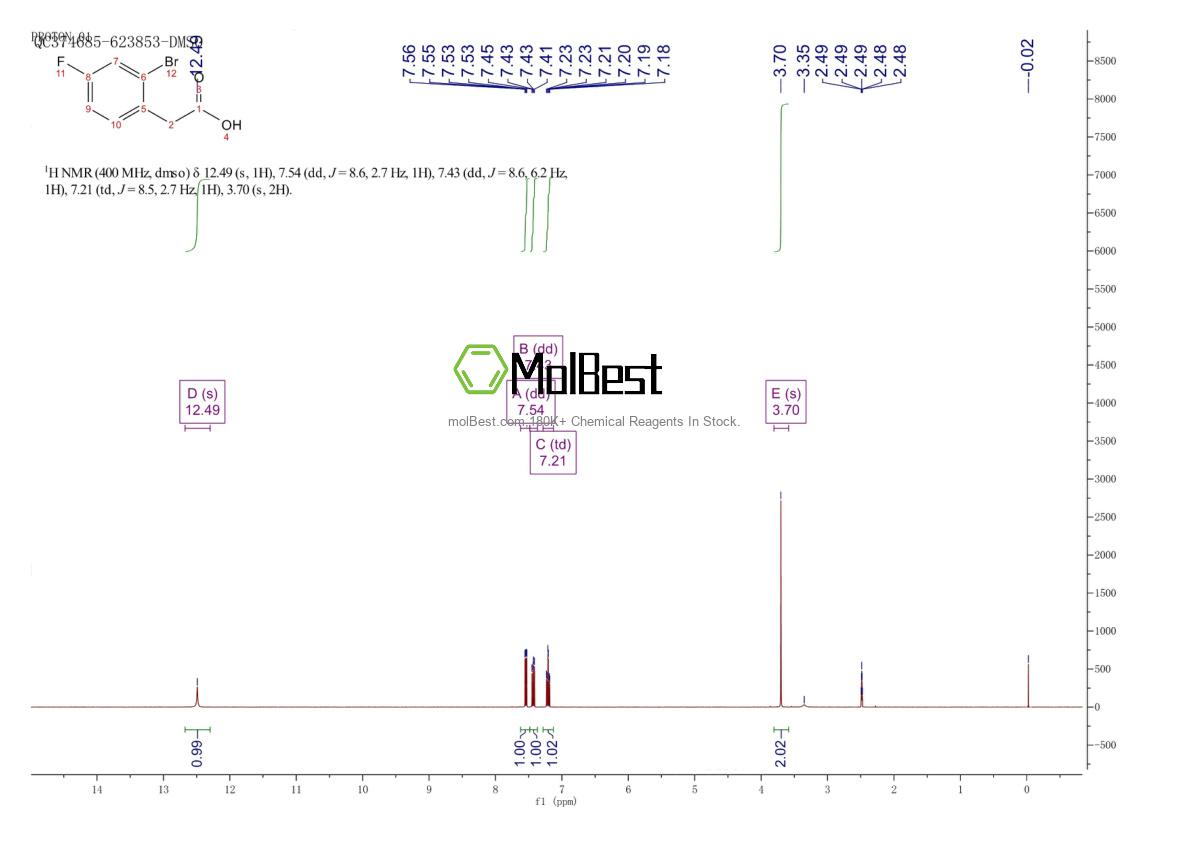 Espectro de teste de amostra física (NMR) de 61150-59-2