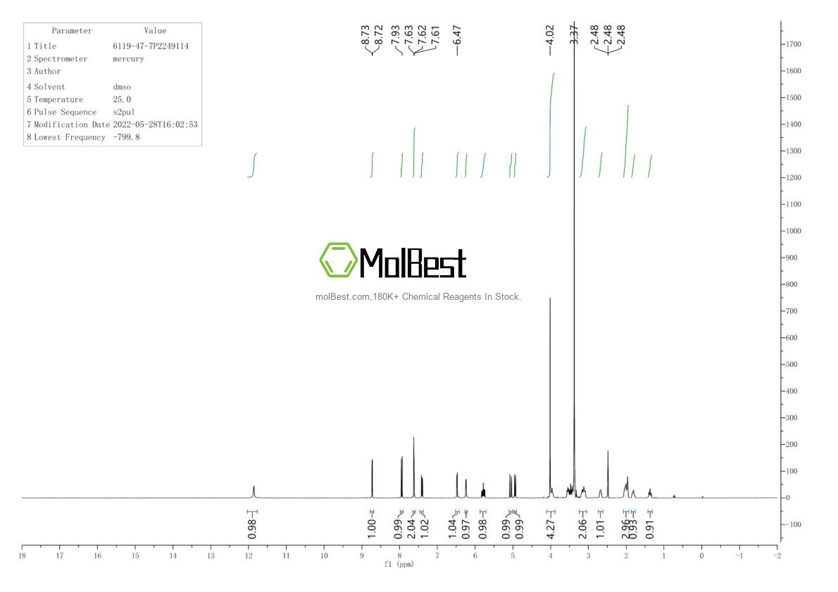 Physical sample testing spectrum (NMR) of 6119-47-7