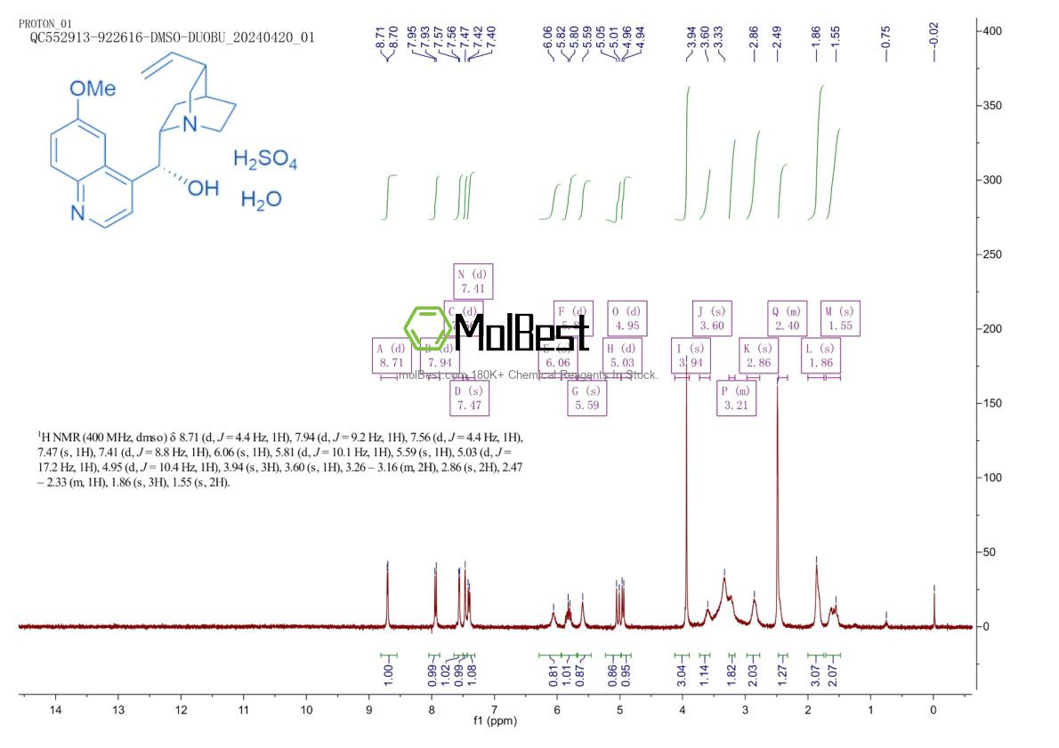 Phổ kiểm tra mẫu thực (NMR) của 6119-70-6
