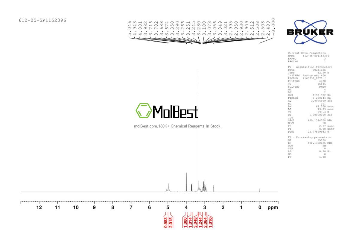Physical sample testing spectrum (NMR) of 612-05-5