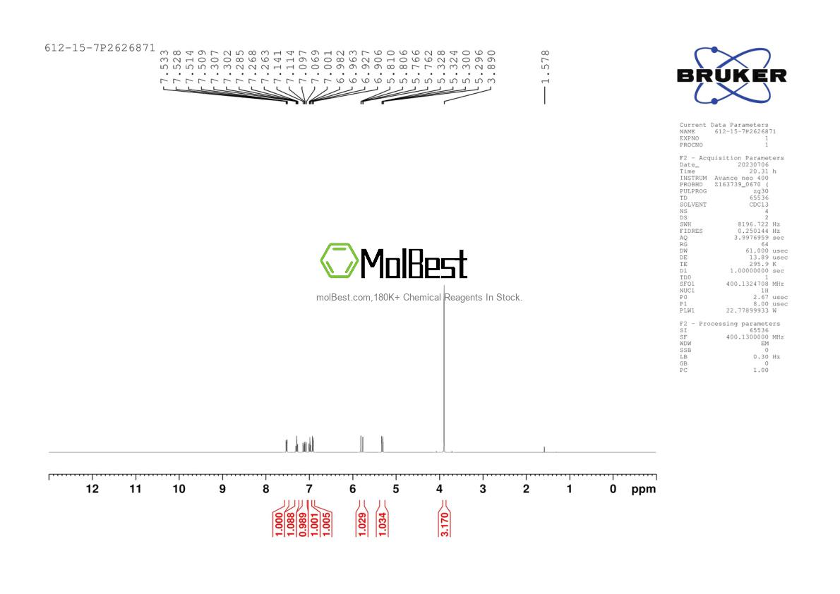 Physical sample testing spectrum (NMR) of 612-15-7
