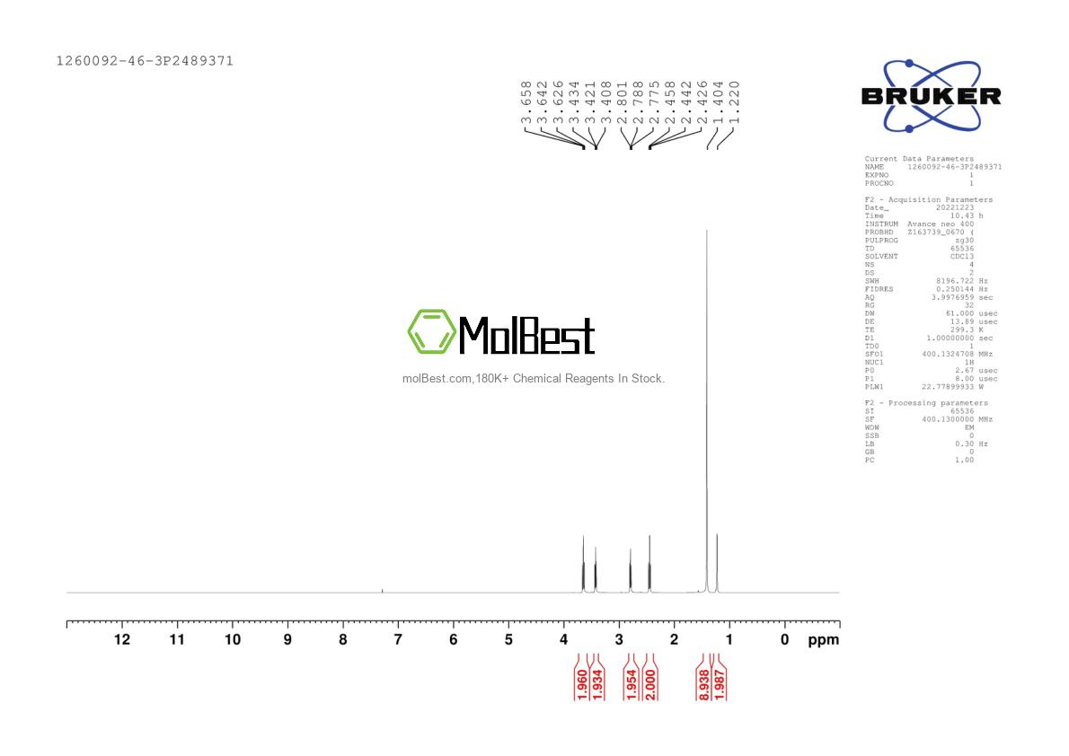 Physical sample testing spectrum (NMR) of 612-23-7