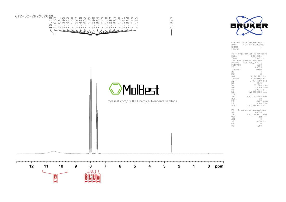 Physical sample testing spectrum (NMR) of 612-52-2