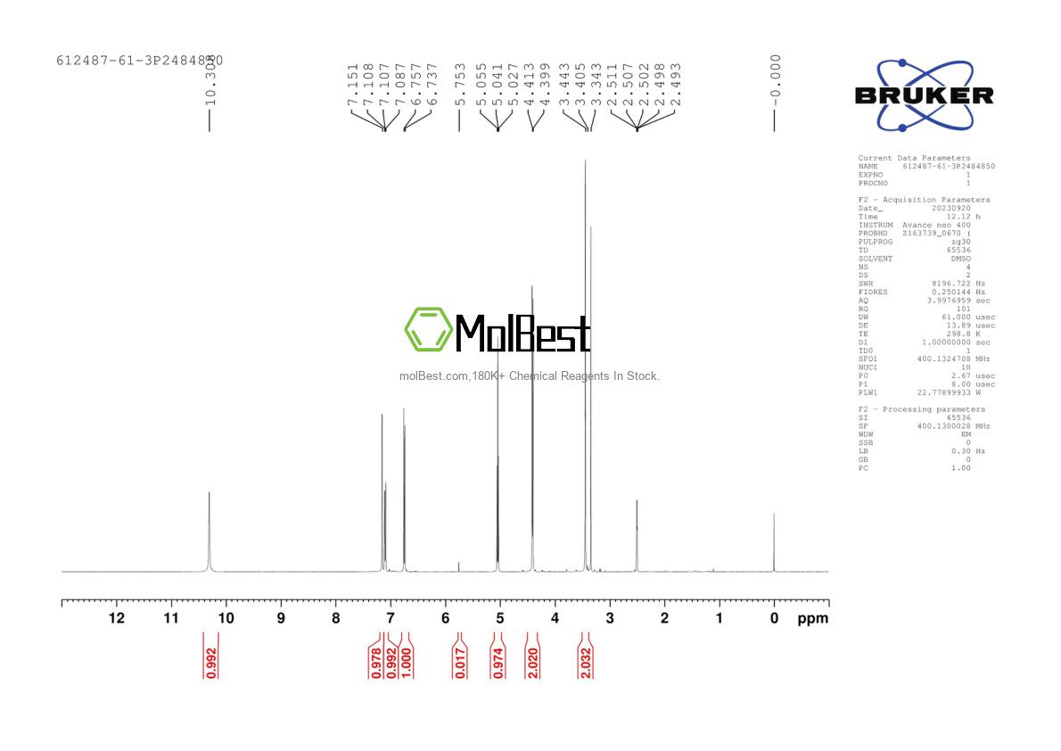 Phổ kiểm tra mẫu thực (NMR) của 612487-61-3