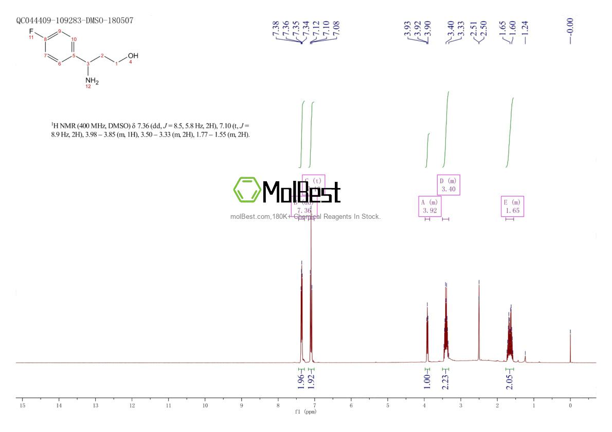 Spektrum pengujian sampel fisik (NMR) 612532-52-2