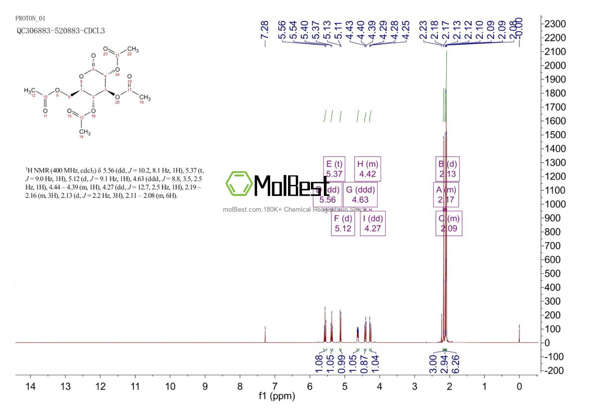 Physical sample testing spectrum (NMR) of 61259-48-1