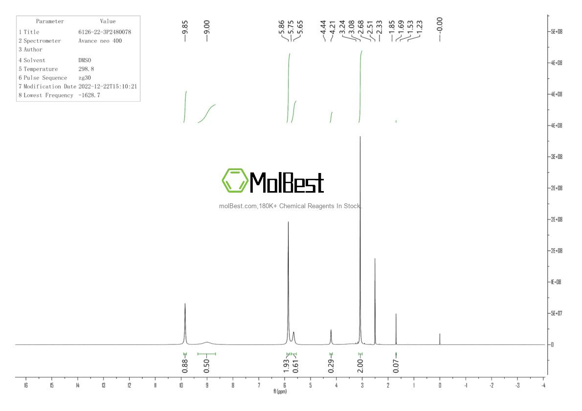Physical sample testing spectrum (NMR) of 6126-22-3