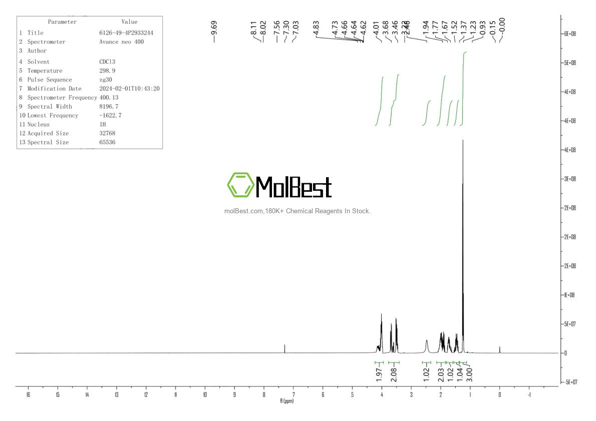 Physical sample testing spectrum (NMR) of 6126-49-4