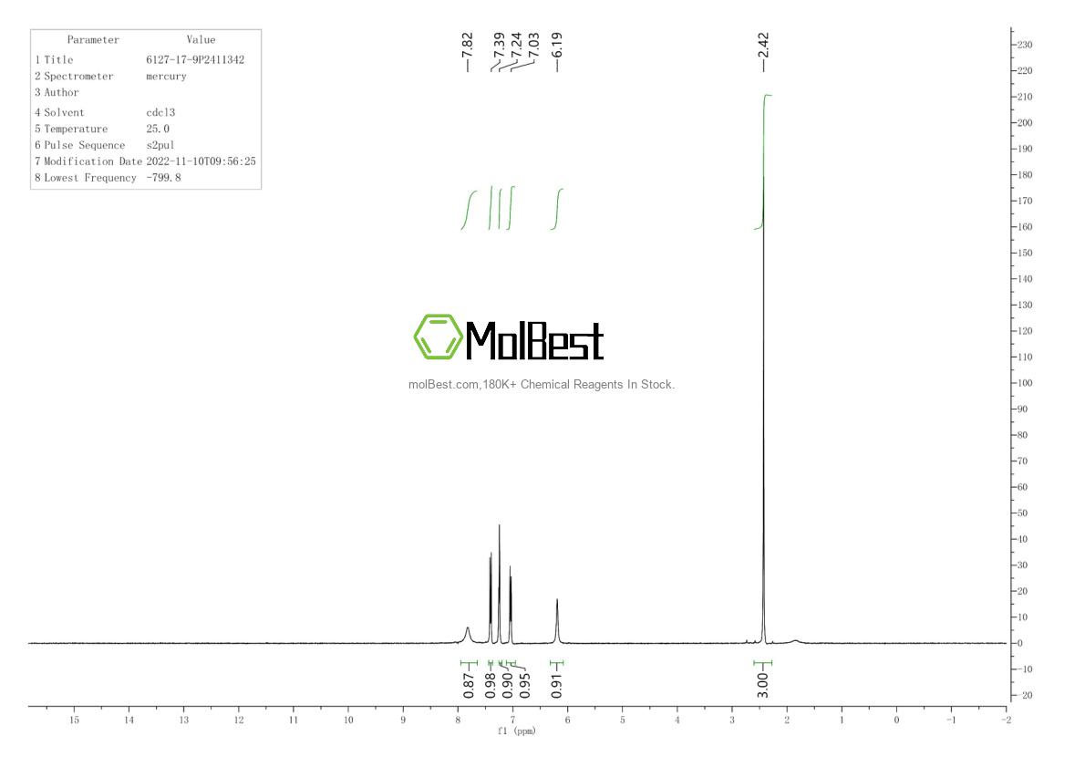 Physical sample testing spectrum (NMR) of 6127-17-9