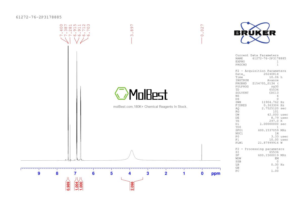 Physical sample testing spectrum (NMR) of 61272-76-2