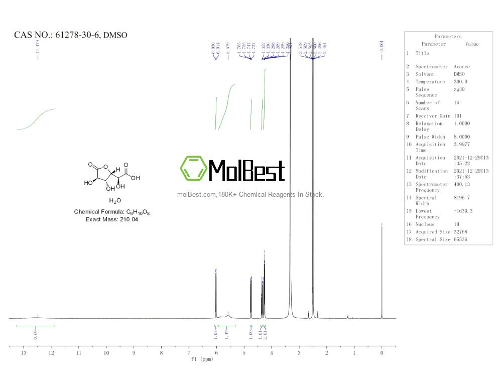 Physical sample testing spectrum (NMR) of 61278-30-6