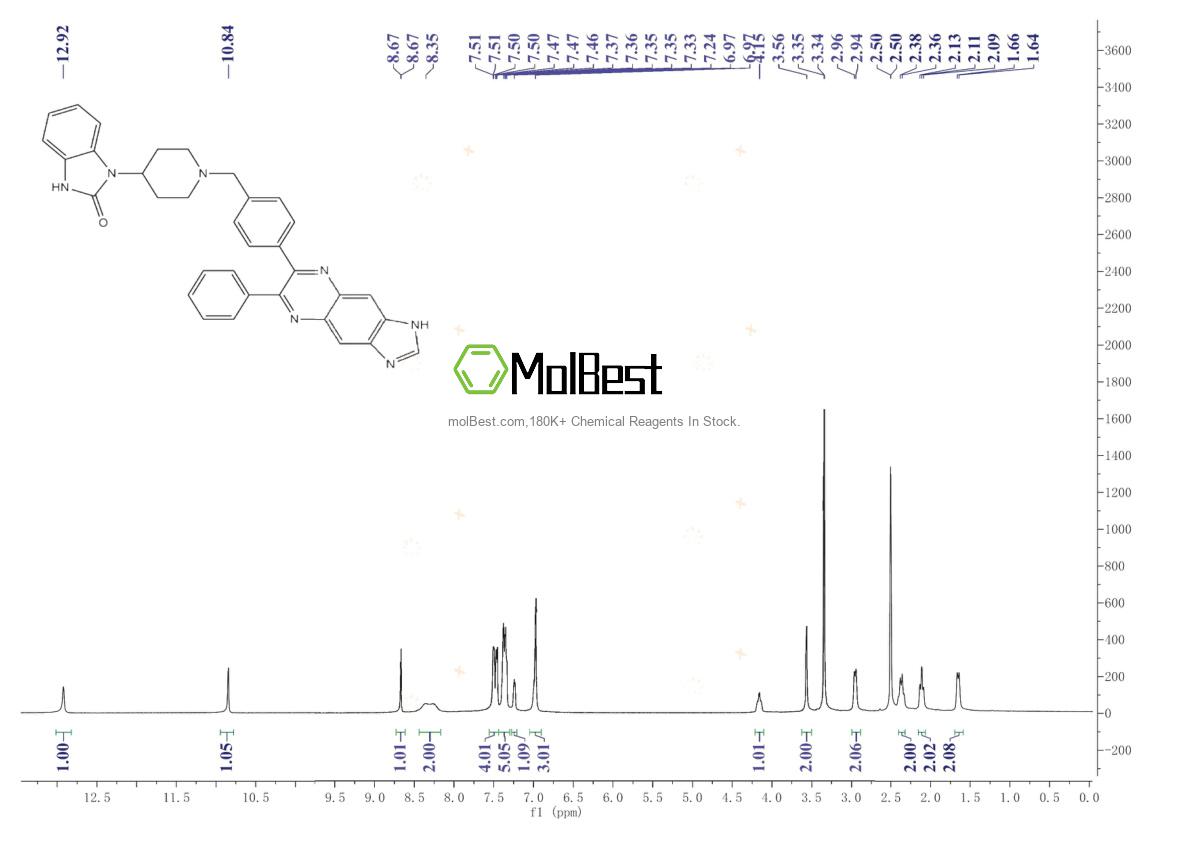 Physical sample testing spectrum (NMR) of 612847-09-3