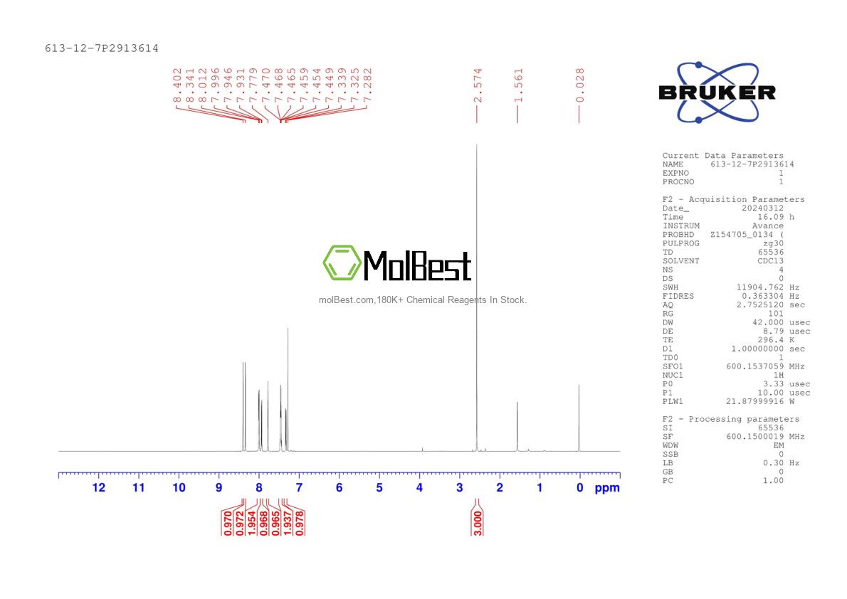 Physical sample testing spectrum (NMR) of 613-12-7