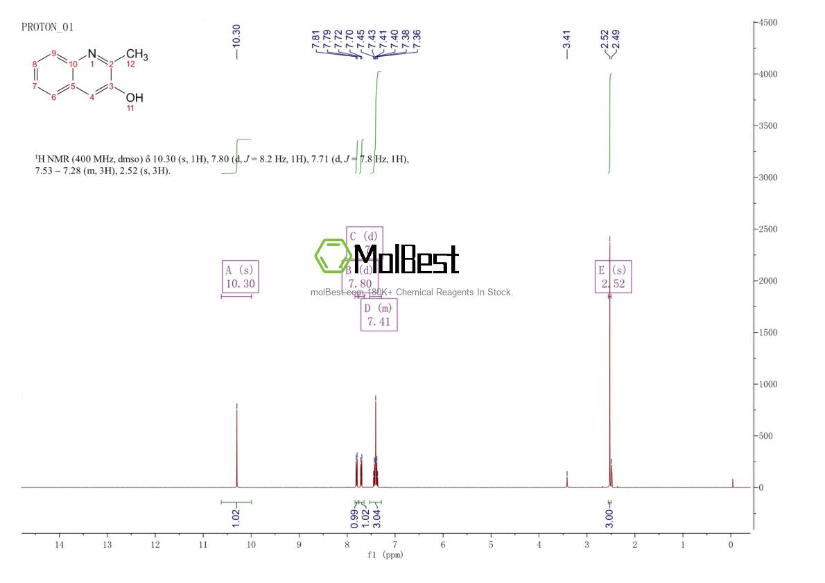 Phổ kiểm tra mẫu thực (NMR) của 613-19-4