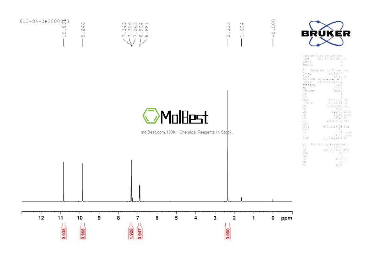 Physical sample testing spectrum (NMR) of 613-84-3