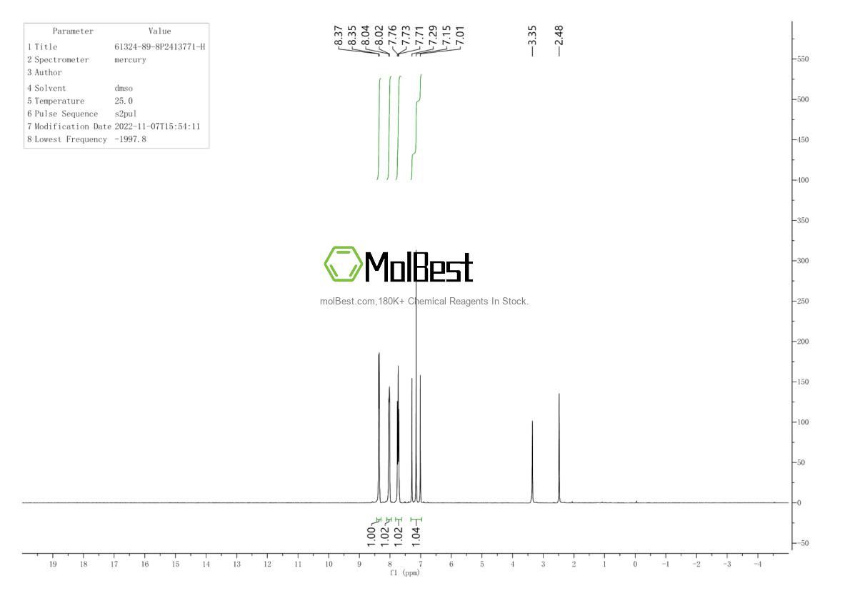 Physical sample testing spectrum (NMR) of 61324-89-8