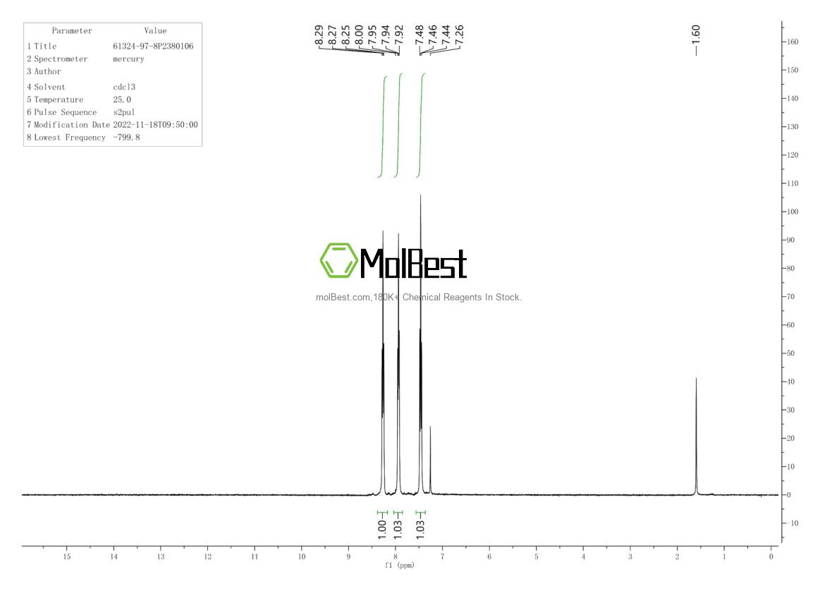 Physical sample testing spectrum (NMR) of 61324-97-8