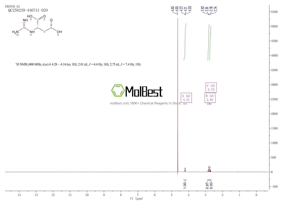 Physical sample testing spectrum (NMR) of 6133-30-8