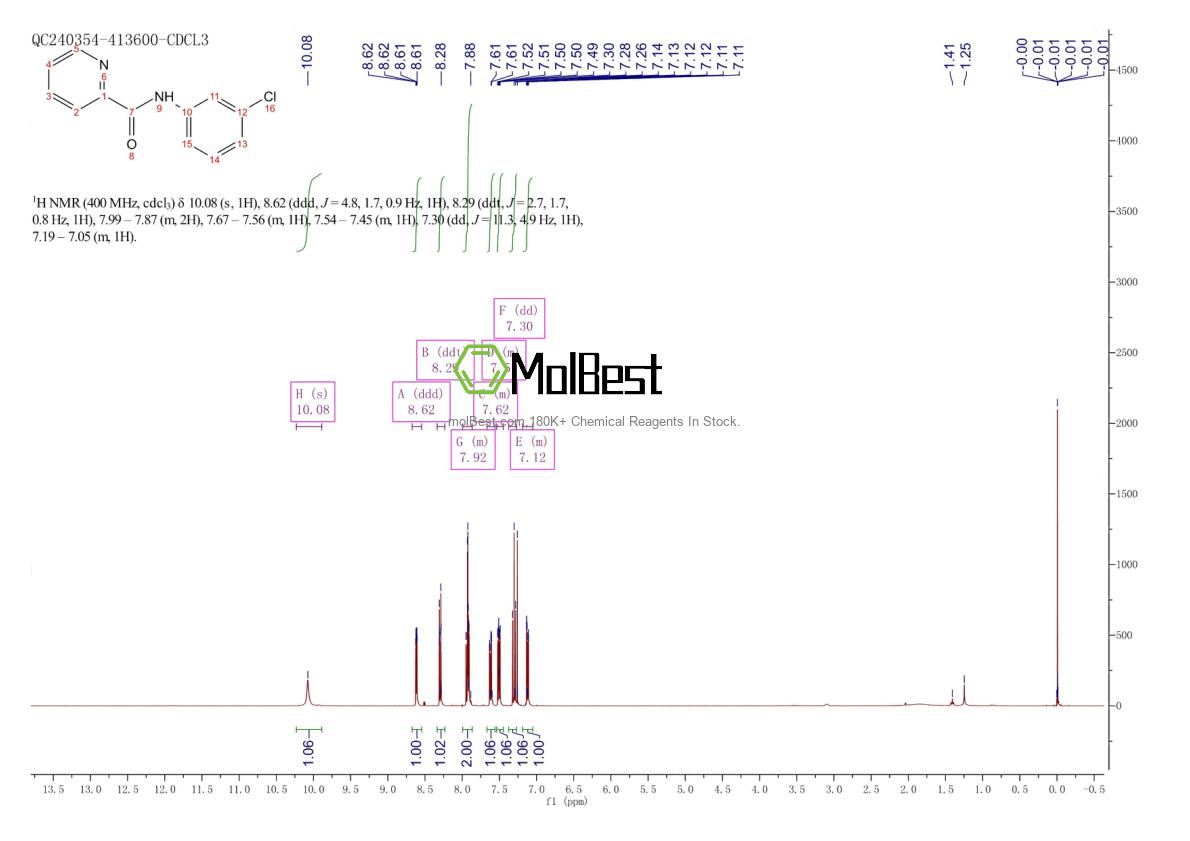 Physical sample testing spectrum (NMR) of 61350-00-3