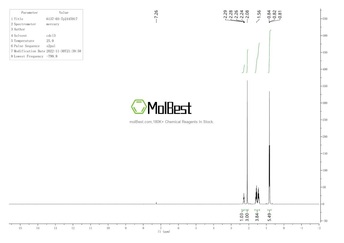 Phổ kiểm tra mẫu thực (NMR) của 6137-03-7