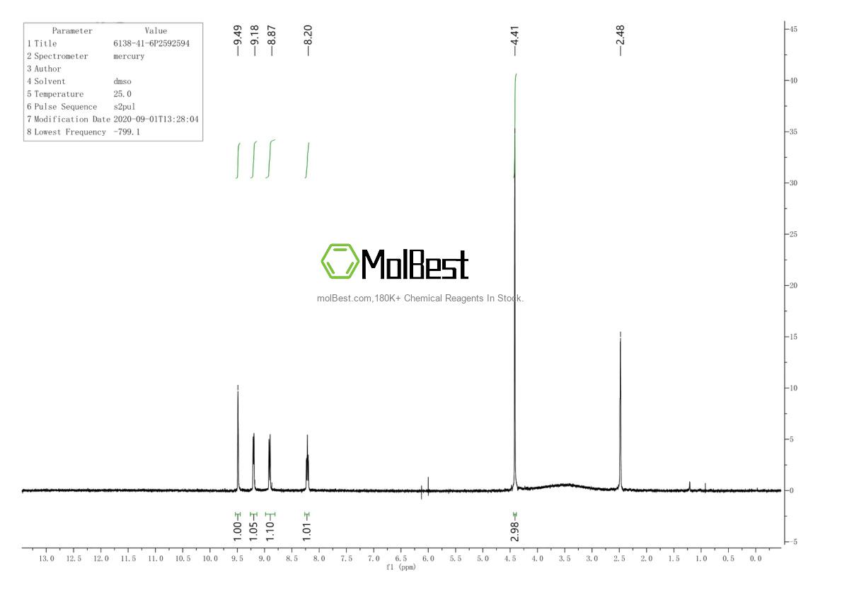 Physical sample testing spectrum (NMR) of 6138-41-6