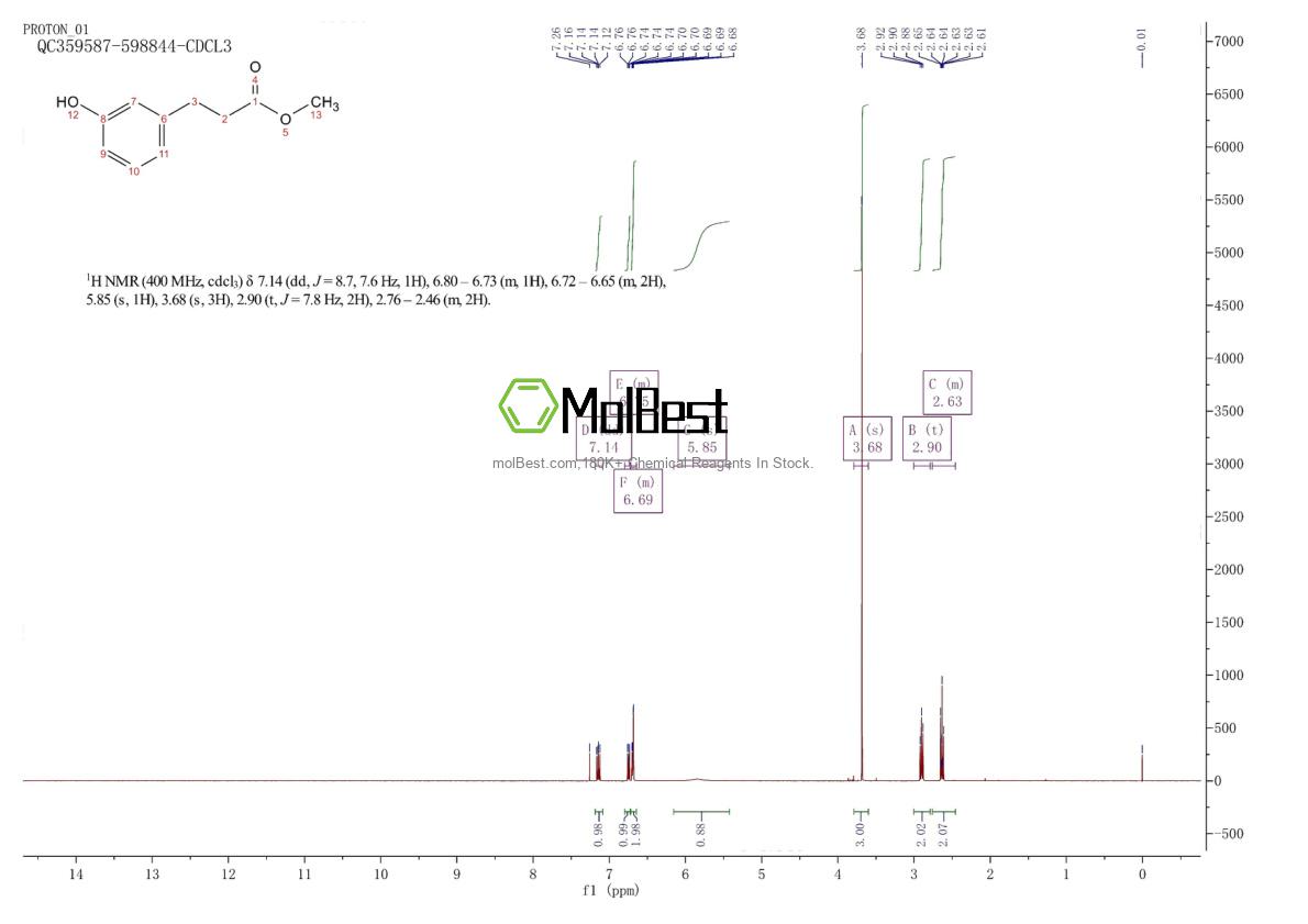 Physical sample testing spectrum (NMR) of 61389-68-2