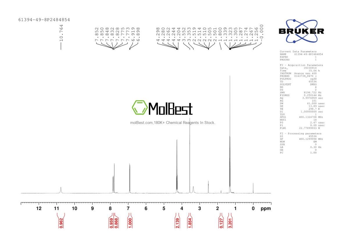 Phổ kiểm tra mẫu thực (NMR) của 61394-49-8