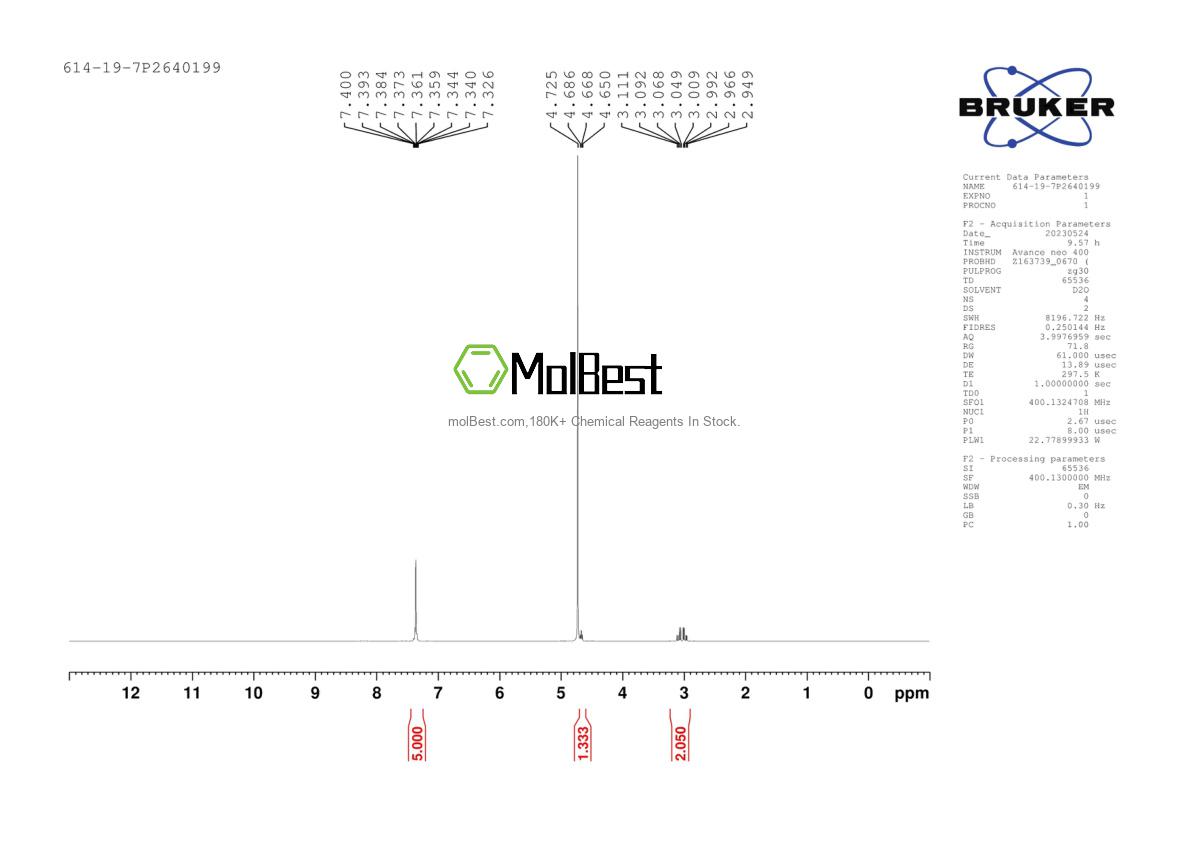Physical sample testing spectrum (NMR) of 614-19-7