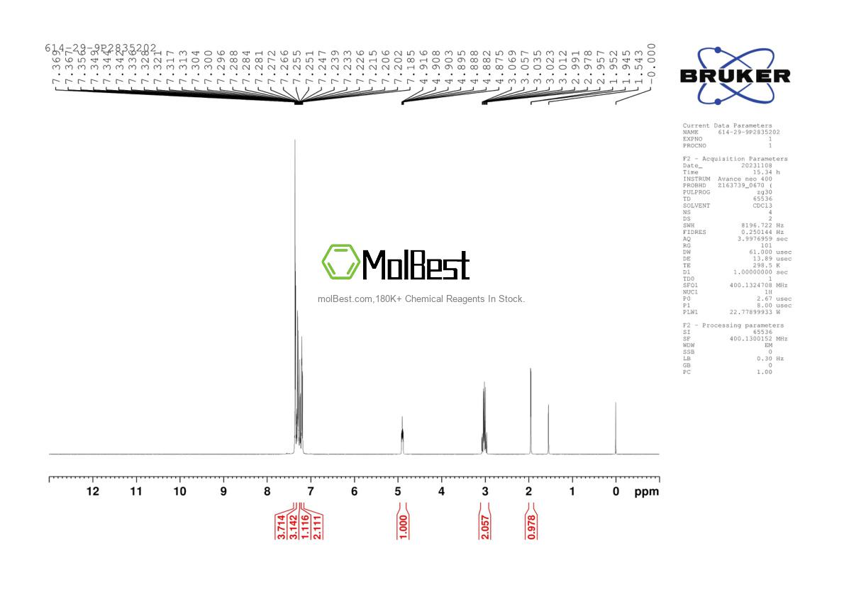 Physical sample testing spectrum (NMR) of 614-29-9