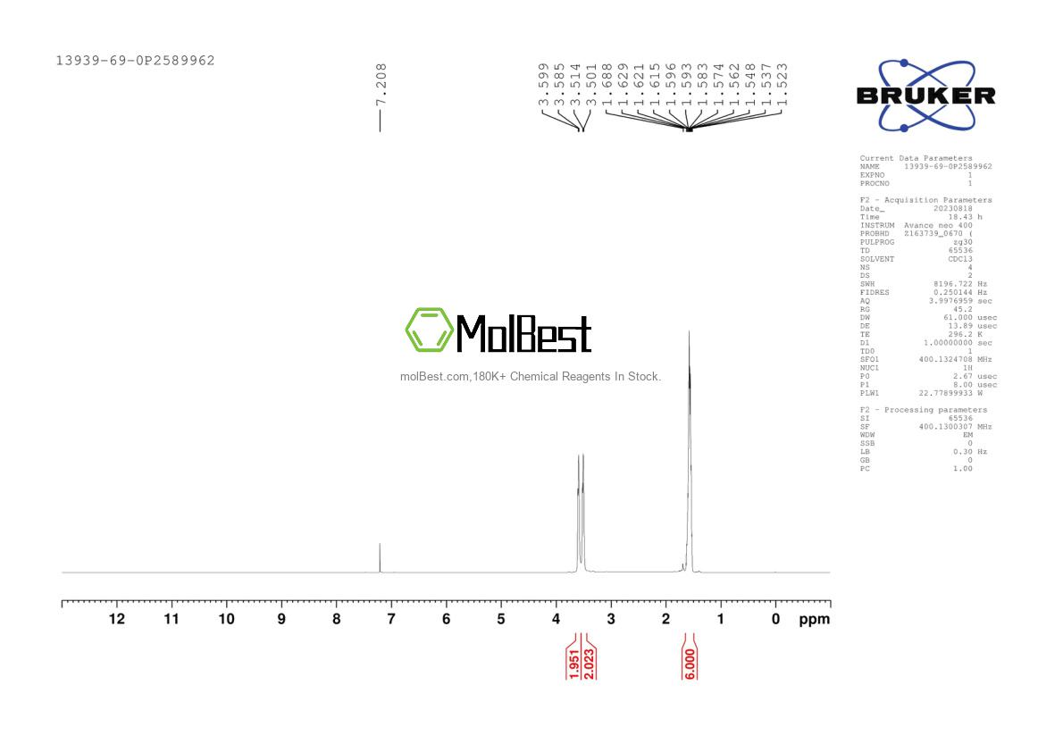 Physical sample testing spectrum (NMR) of 614-78-8