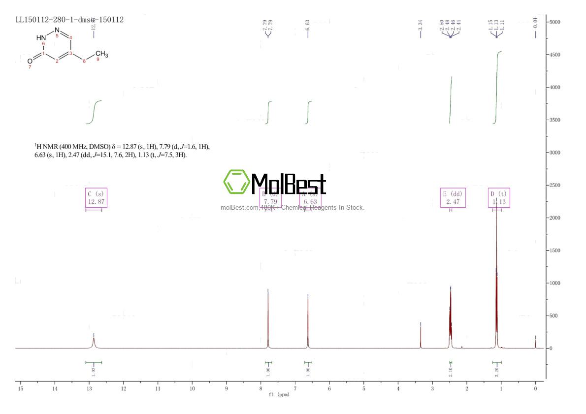 Physical sample testing spectrum (NMR) of 61404-50-0
