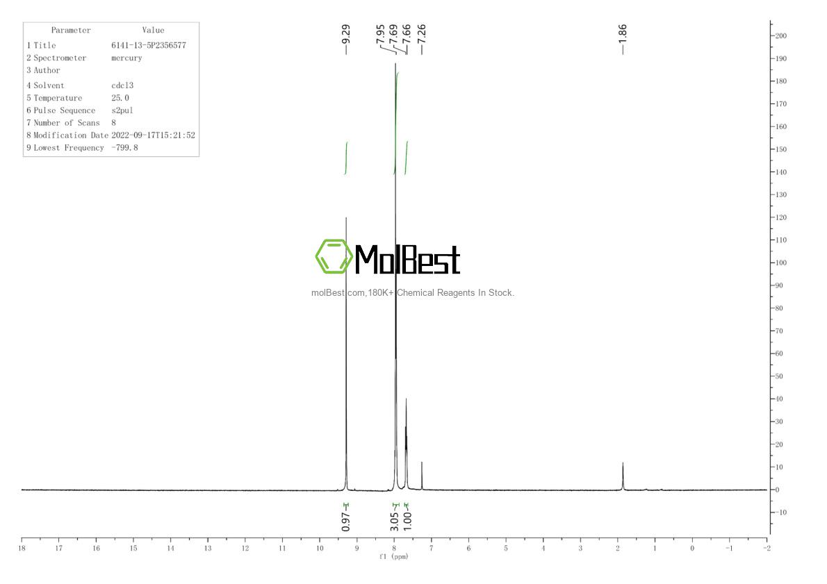 Espectro de teste de amostra física (NMR) de 6141-13-5