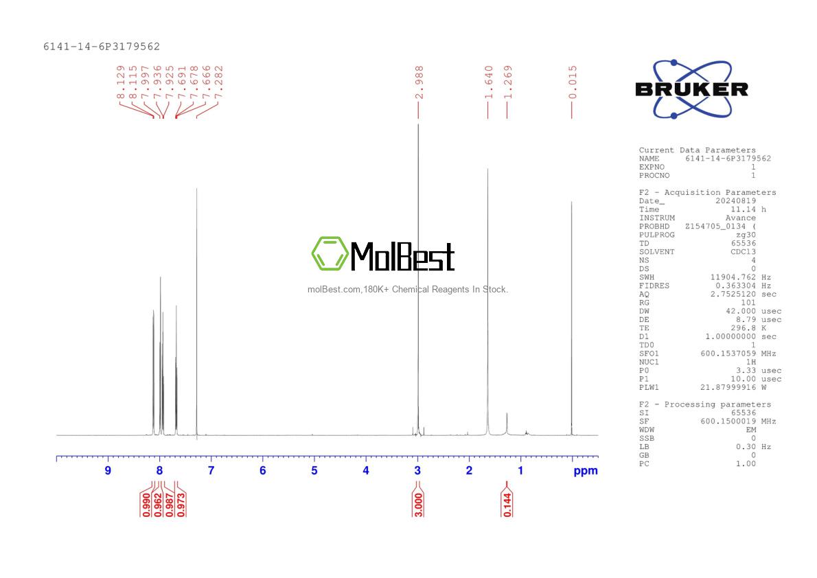 Spektrum pengujian sampel fisik (NMR) 6141-14-6