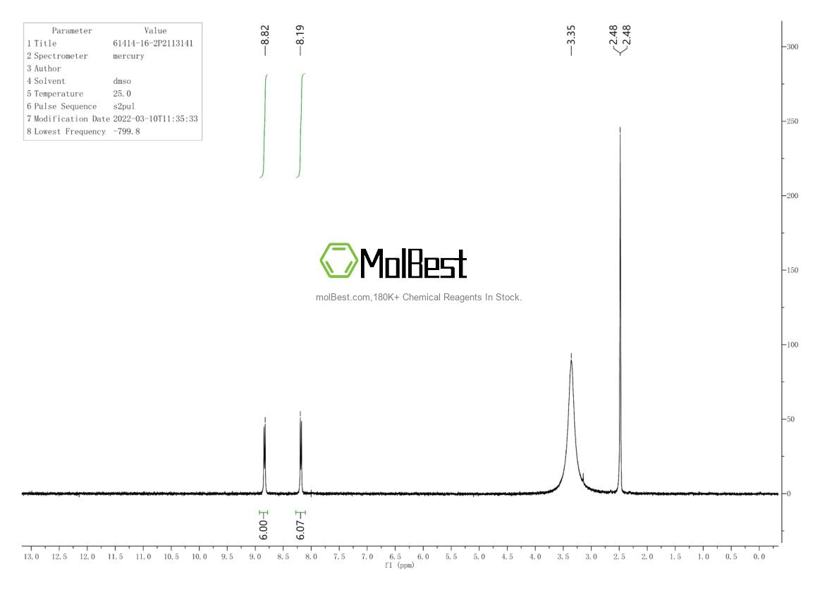 Physical sample testing spectrum (NMR) of 61414-16-2