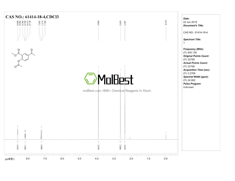 Physical sample testing spectrum (NMR) of 61414-18-4