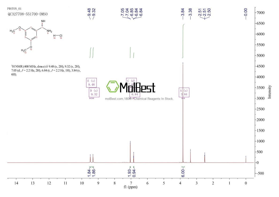 Physical sample testing spectrum (NMR) of 61416-81-7