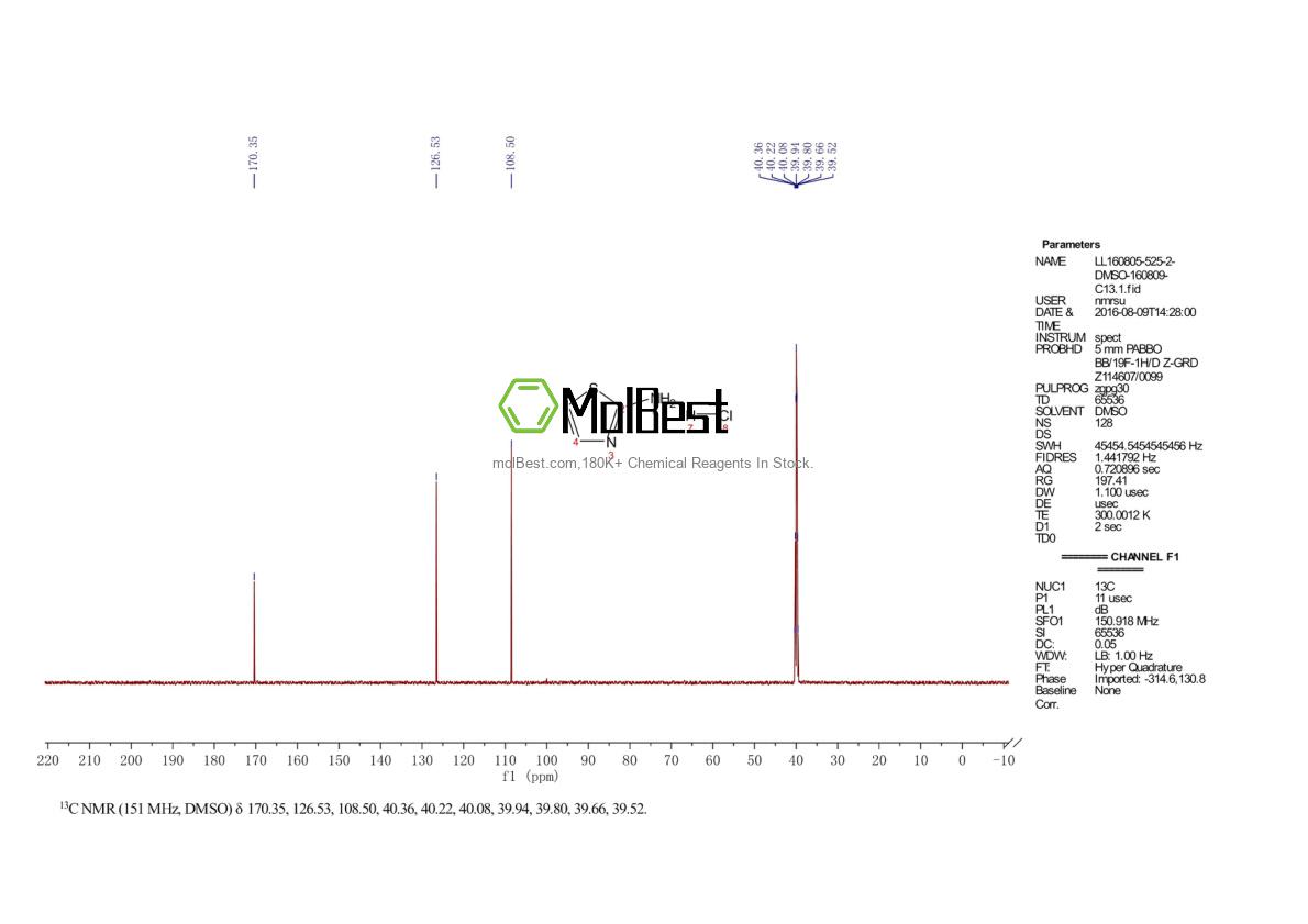 Physical sample testing spectrum (NMR) of 6142-05-8