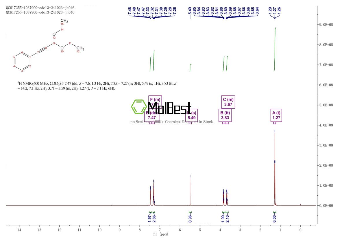 6142-95-6 fiziksel numune test spektrumu (NMR)