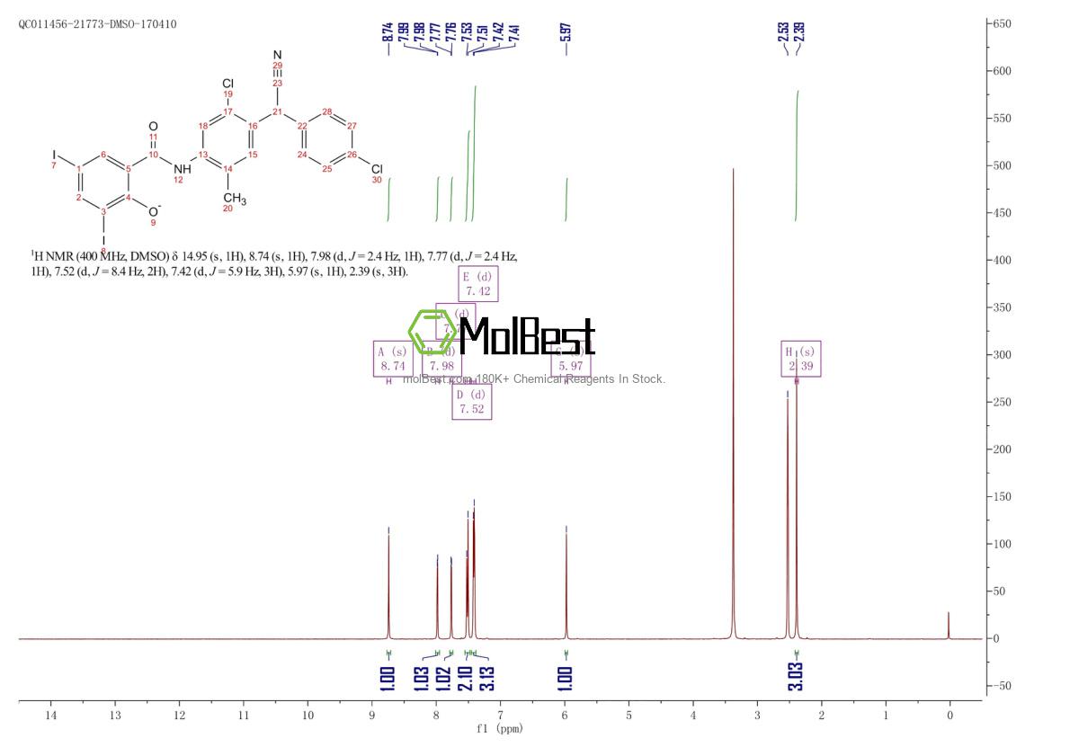 Physical sample testing spectrum (NMR) of 61438-64-0